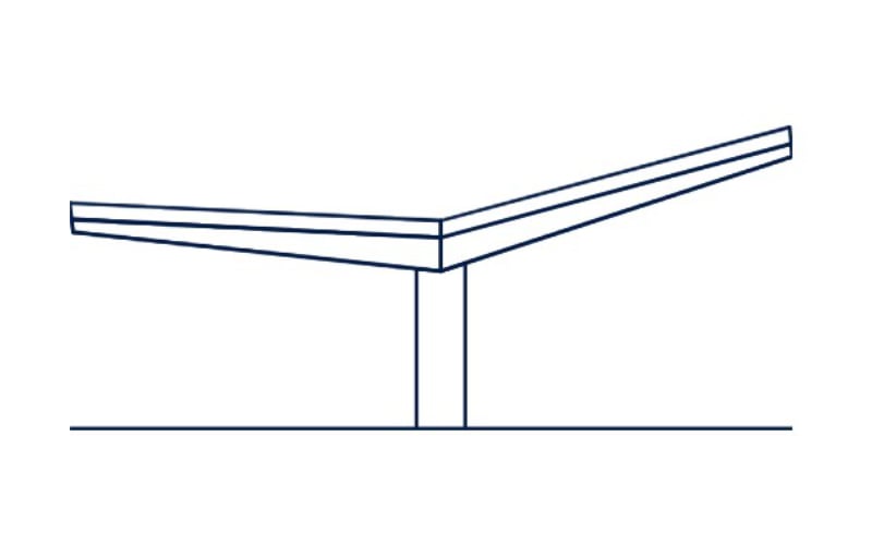 Gradasol Type 4 for web
